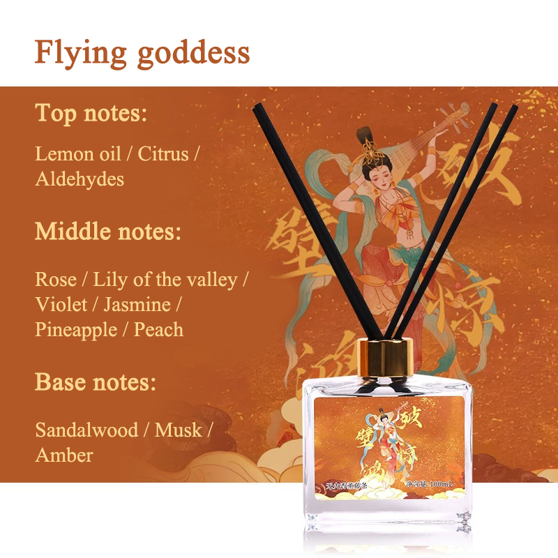 Reed Diffuser-Dunhuang Series - Image 2