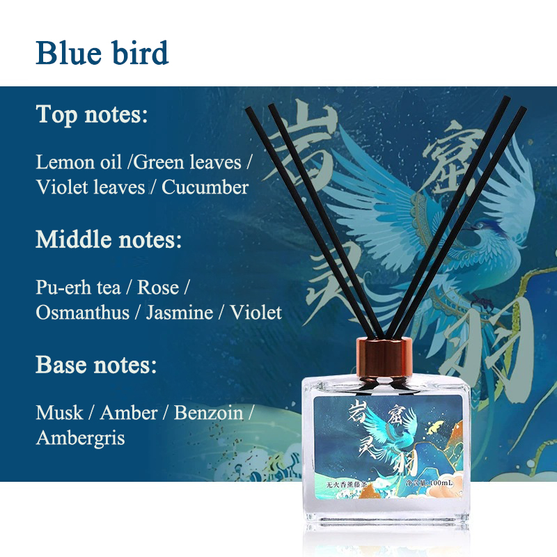 Reed Diffuser-Dunhuang Series - Image 3